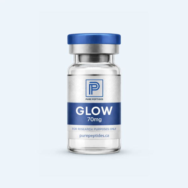 Glow Blend 70mg