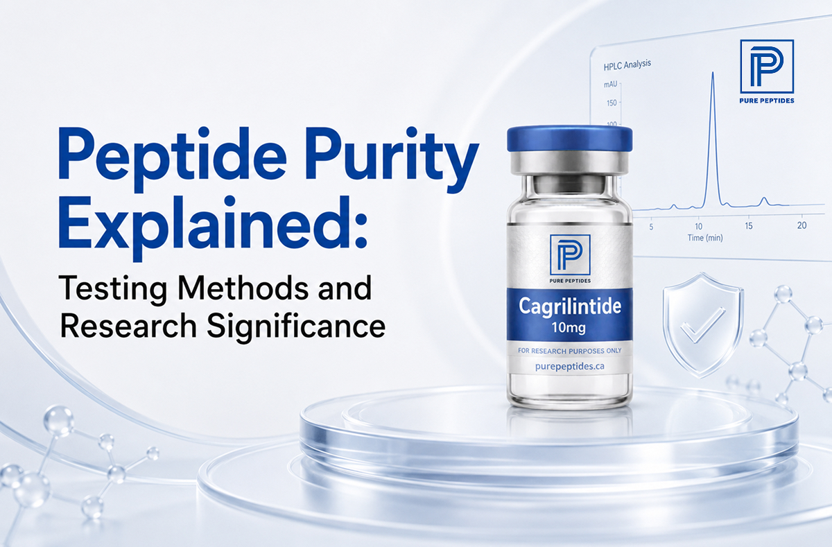 Peptide Purity Explained: Testing Methods and Research Significance