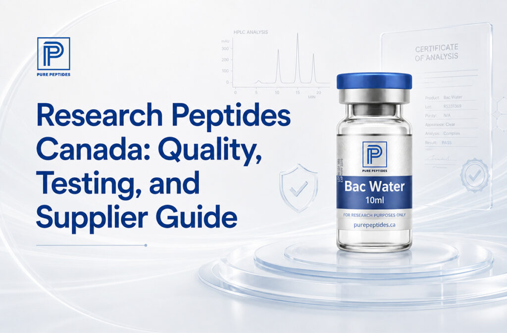 research-peptides-canada