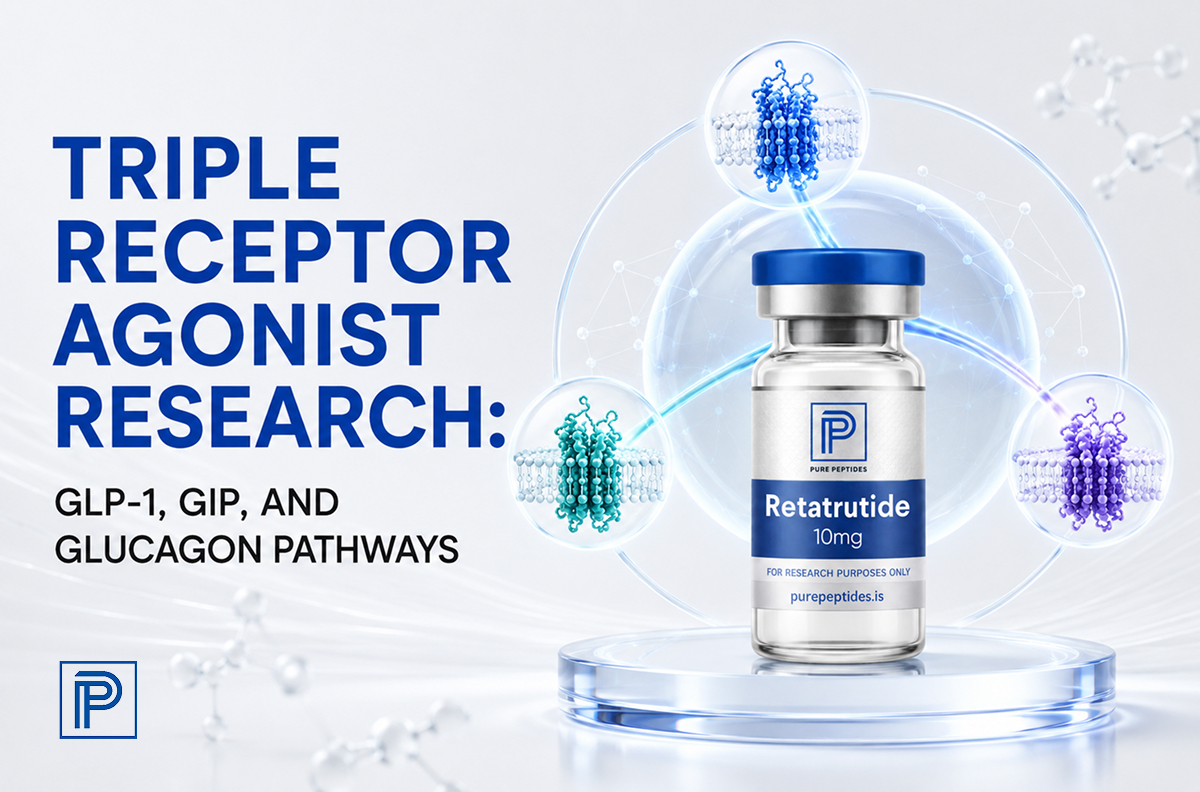 Triple Receptor Agonist Research: GLP-1, GIP, and Glucagon Pathways